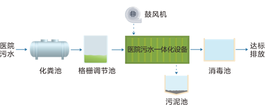 Paper Bag Making Machine